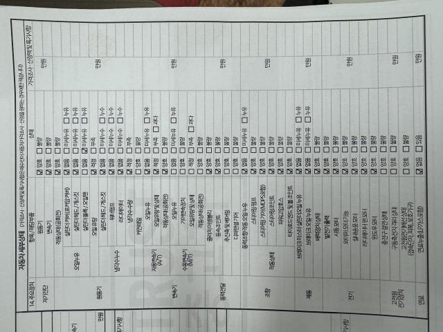Volkswagen Golf 2015 — inspection photo 2